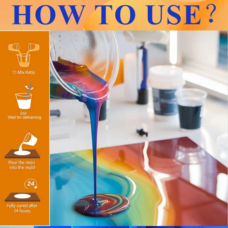 Easy Mixing Epoxy Resin Kit Cr - Epoxy Uv Resin Kit recensie en prijs