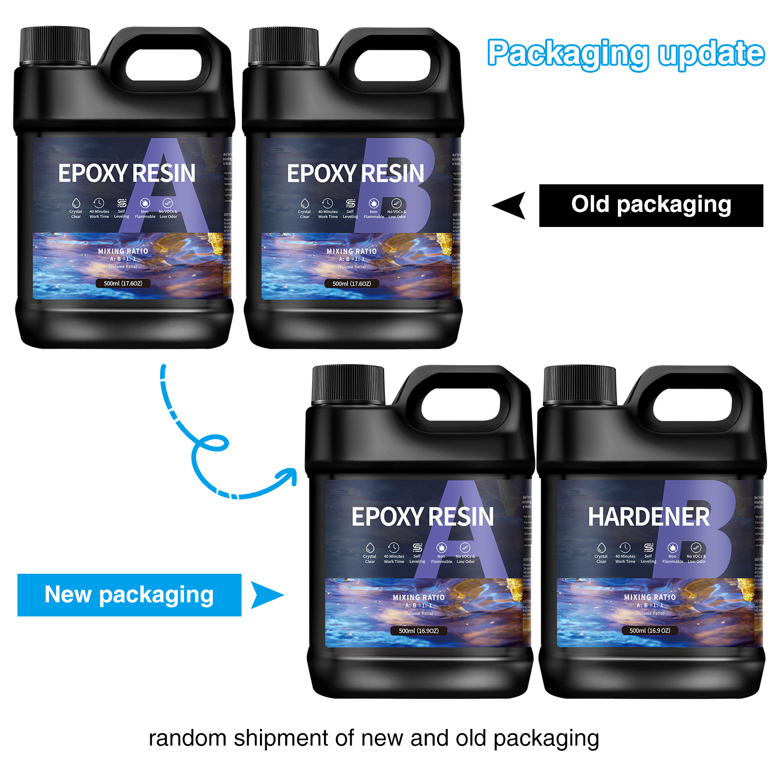 500g/1000g  AB Epoxy Resin Glu - Epoxy Uv Resin Kit recensie en prijs