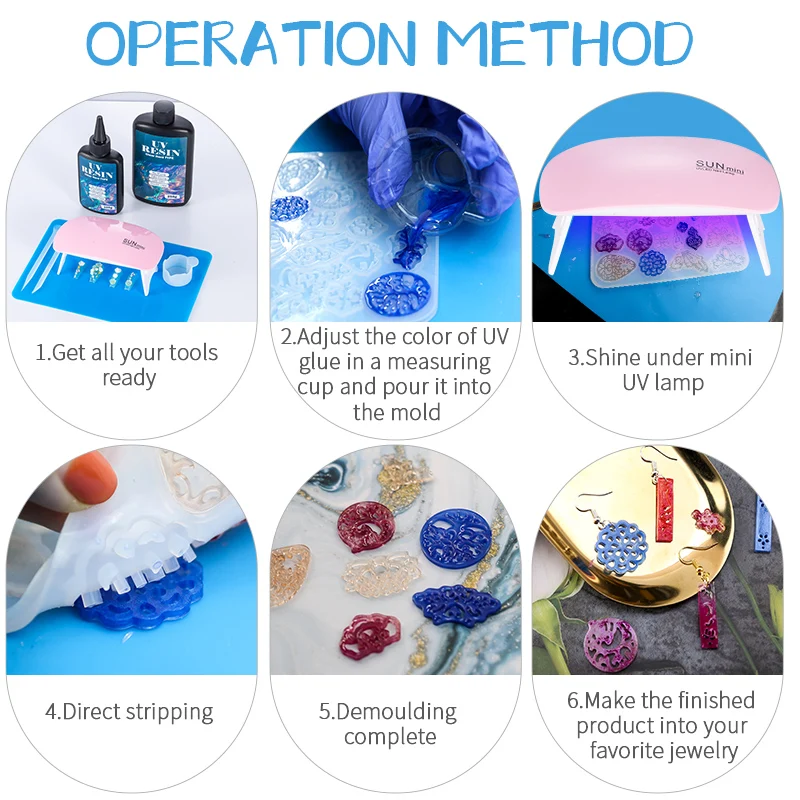Hard UV Resin Glue Kit Fast Cu - Epoxy Uv Resin Kit recensie en prijs