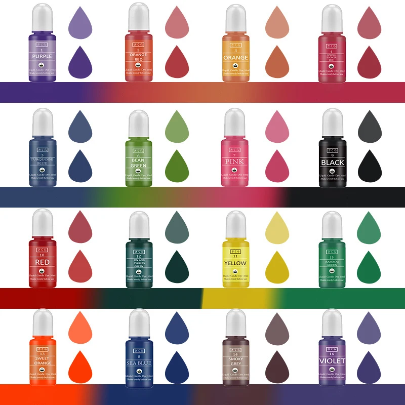 DIY Epoxy Resin Pigment Kit Ca - Resin Pigment Set recensie en prijs