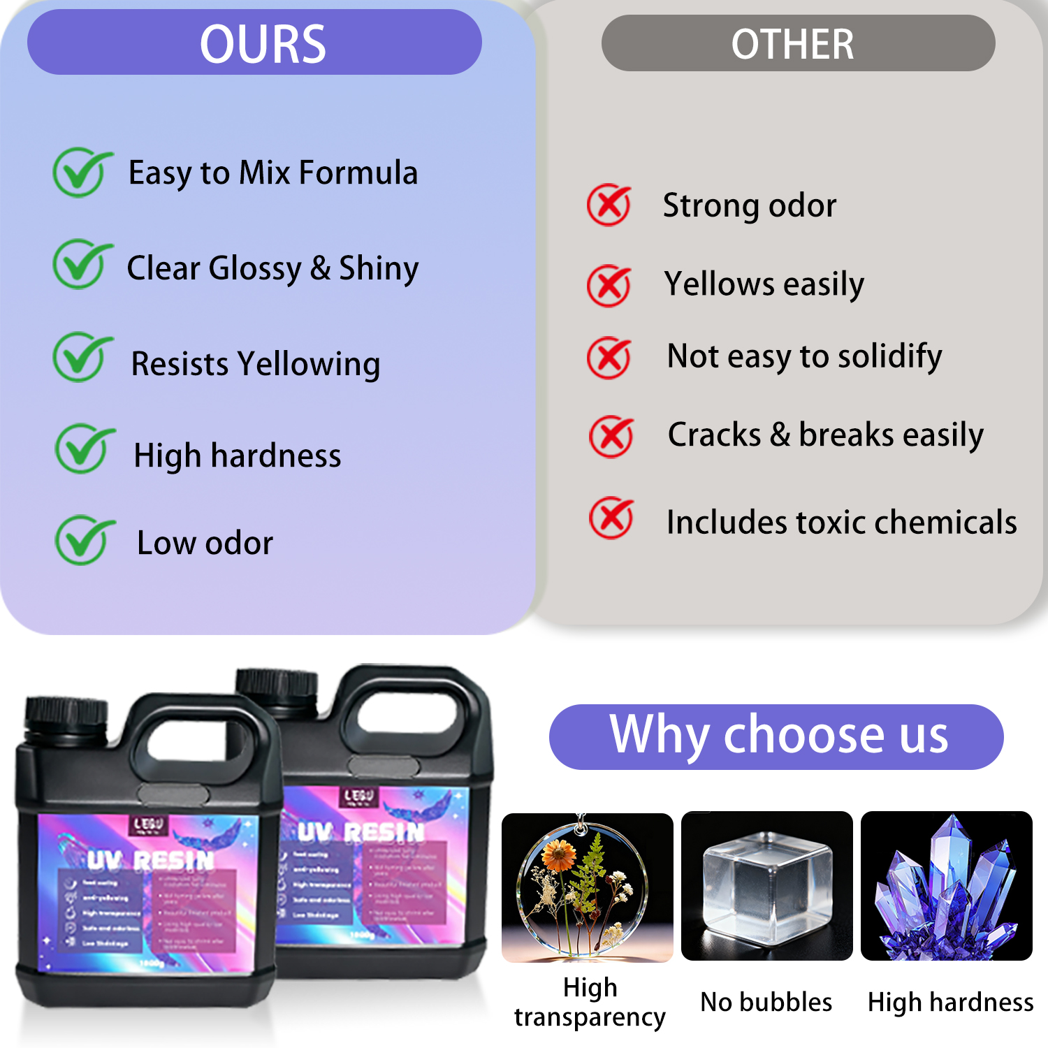 1000g UV Resin Crystal Clear H - Epoxy Uv Resin Kit recensie en prijs